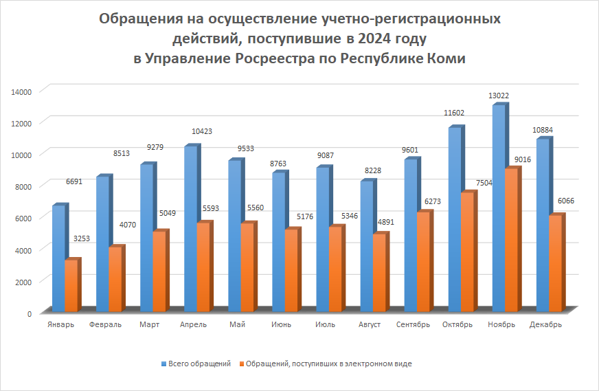 statistika--1.png