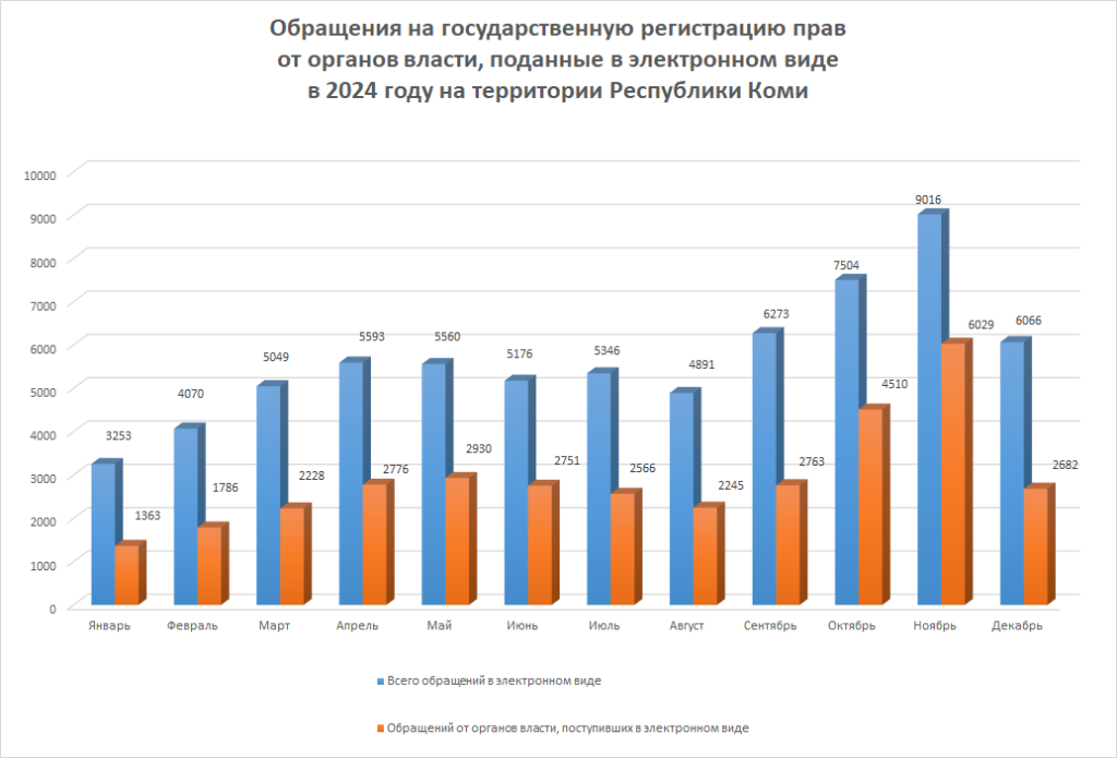 statistika-2.png