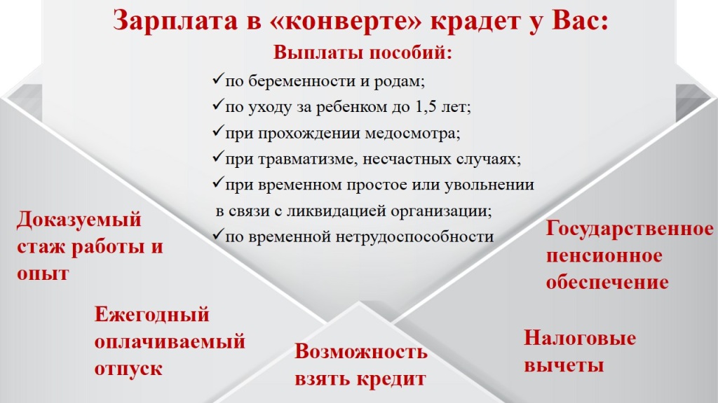 Zarplata_v_konverte_kradet_u_Vas.jpg Zarplata_v_konverte_kradet_u_Vas.jpg