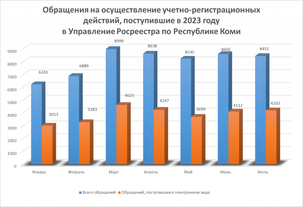 stat202307-1.png