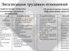 Скажи «нет» «серой» зарплате